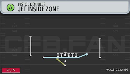 JET INSIDE ZONE