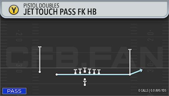JET TOUCH PASS FK HB