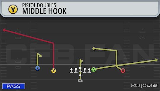 MIDDLE HOOK