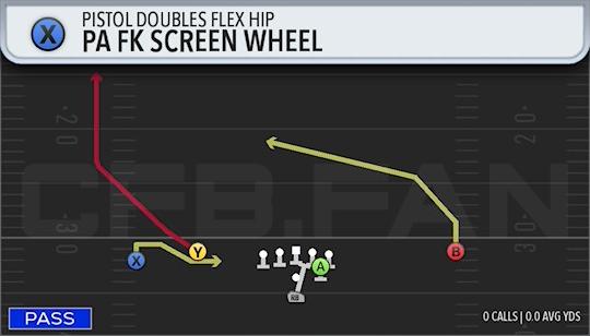 PA FK SCREEN WHEEL