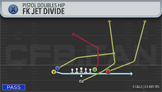 FK JET DIVIDE