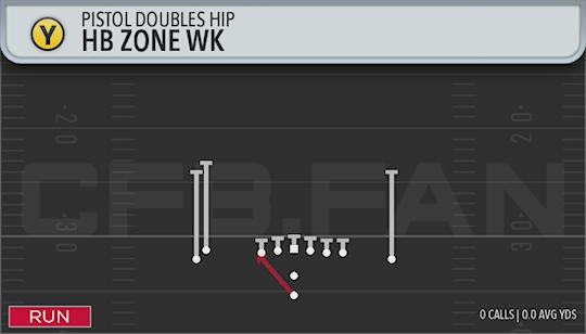 HB ZONE WK