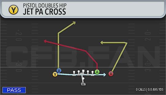 JET PA CROSS