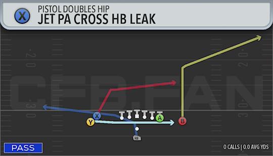 JET PA CROSS HB LEAK
