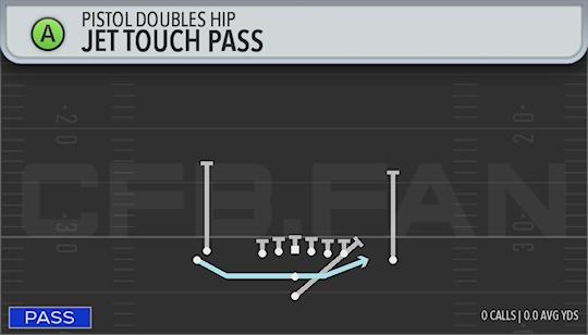 JET TOUCH PASS