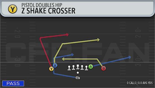 Z SHAKE CROSSER