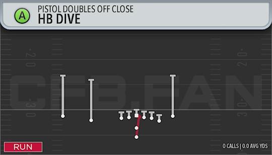 HB DIVE