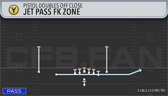 JET PASS FK ZONE