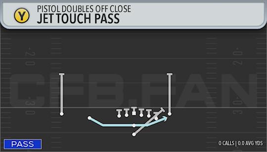 JET TOUCH PASS