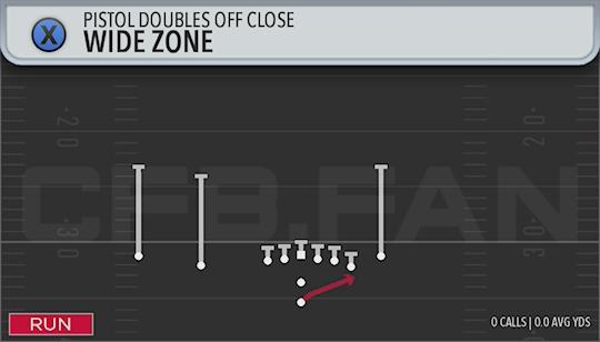 WIDE ZONE