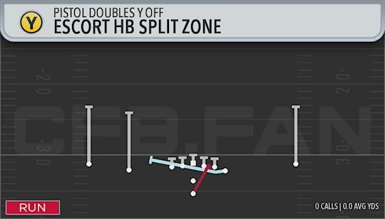 ESCORT HB SPLIT ZONE