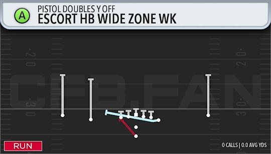 ESCORT HB WIDE ZONE WK
