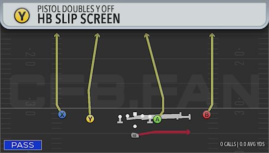 HB SLIP SCREEN