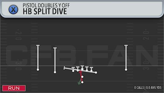 HB SPLIT DIVE