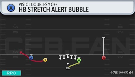 HB STRETCH ALERT BUBBLE