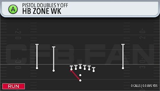 HB ZONE WK