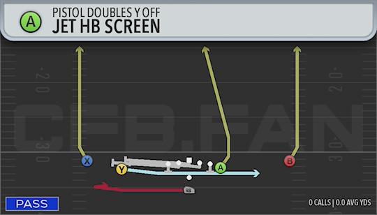 JET HB SCREEN