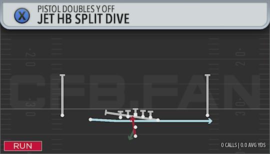 JET HB SPLIT DIVE