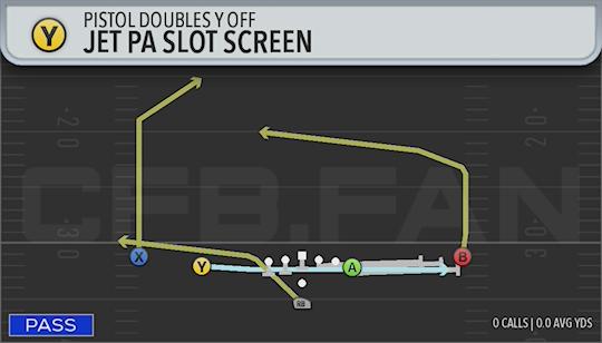 JET PA SLOT SCREEN