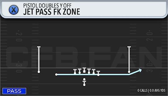 JET PASS FK ZONE