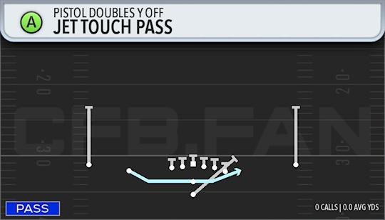 JET TOUCH PASS