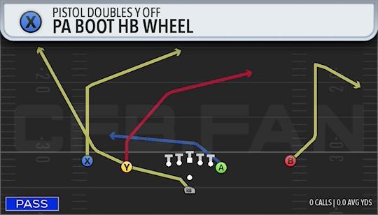 PA BOOT HB WHEEL