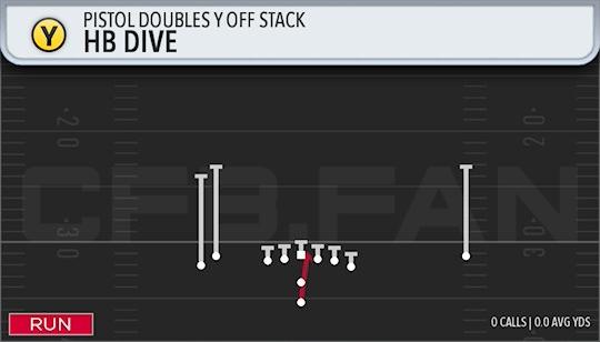 HB DIVE