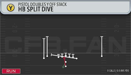 HB SPLIT DIVE