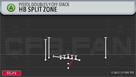 HB SPLIT ZONE