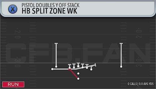 HB SPLIT ZONE WK