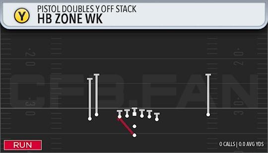 HB ZONE WK