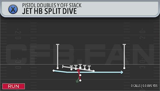 JET HB SPLIT DIVE