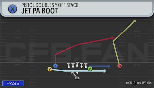 JET PA BOOT