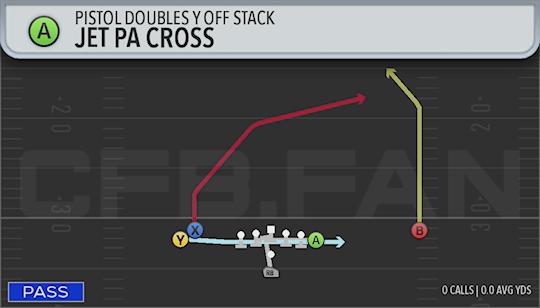 JET PA CROSS