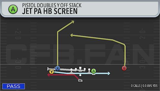 JET PA HB SCREEN