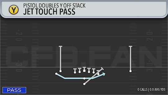 JET TOUCH PASS