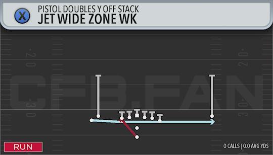 JET WIDE ZONE WK