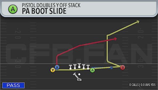 PA BOOT SLIDE