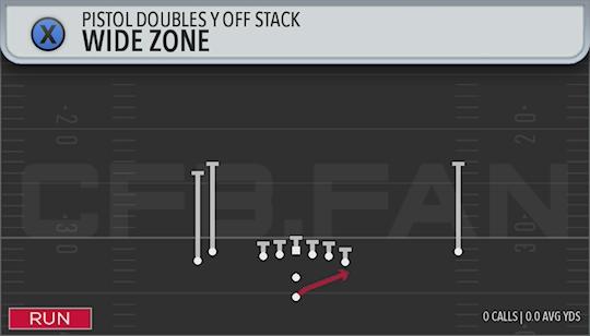 WIDE ZONE