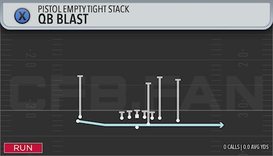 QB BLAST