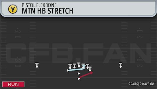 MTN HB STRETCH