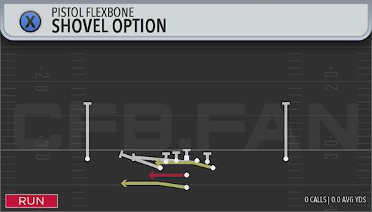 SHOVEL OPTION
