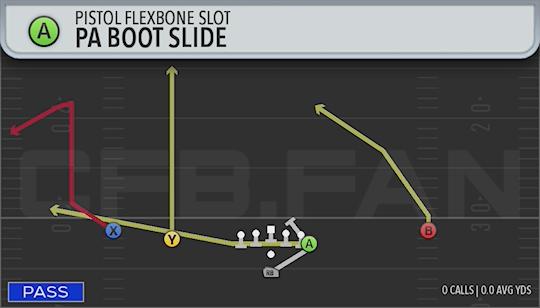 PA BOOT SLIDE