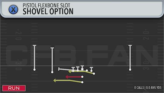 SHOVEL OPTION