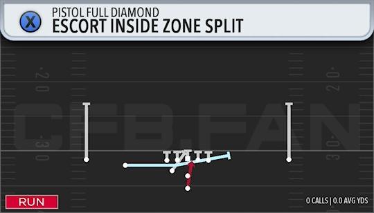 ESCORT INSIDE ZONE SPLIT
