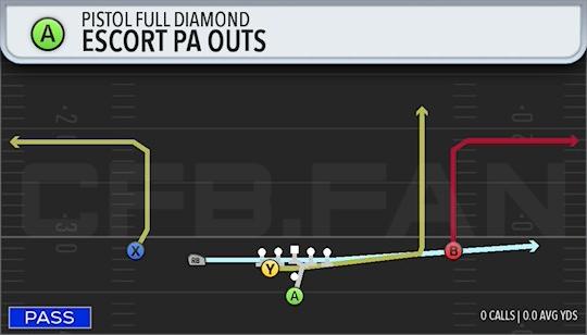 ESCORT PA OUTS