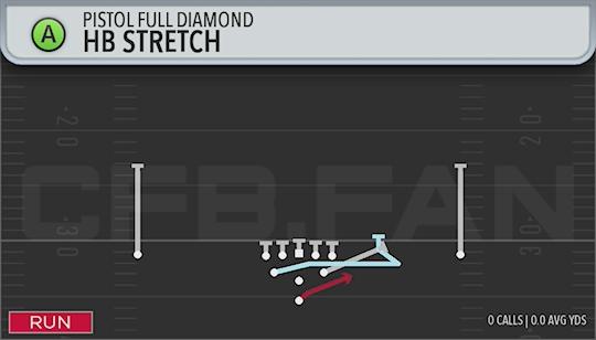 HB STRETCH