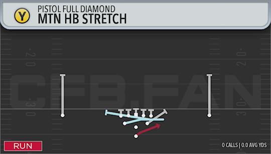 MTN HB STRETCH
