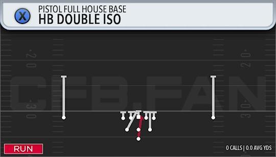 HB DOUBLE ISO
