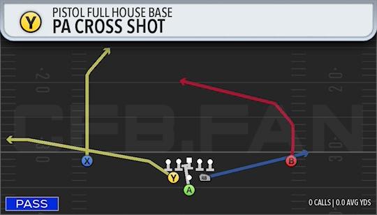 PA CROSS SHOT